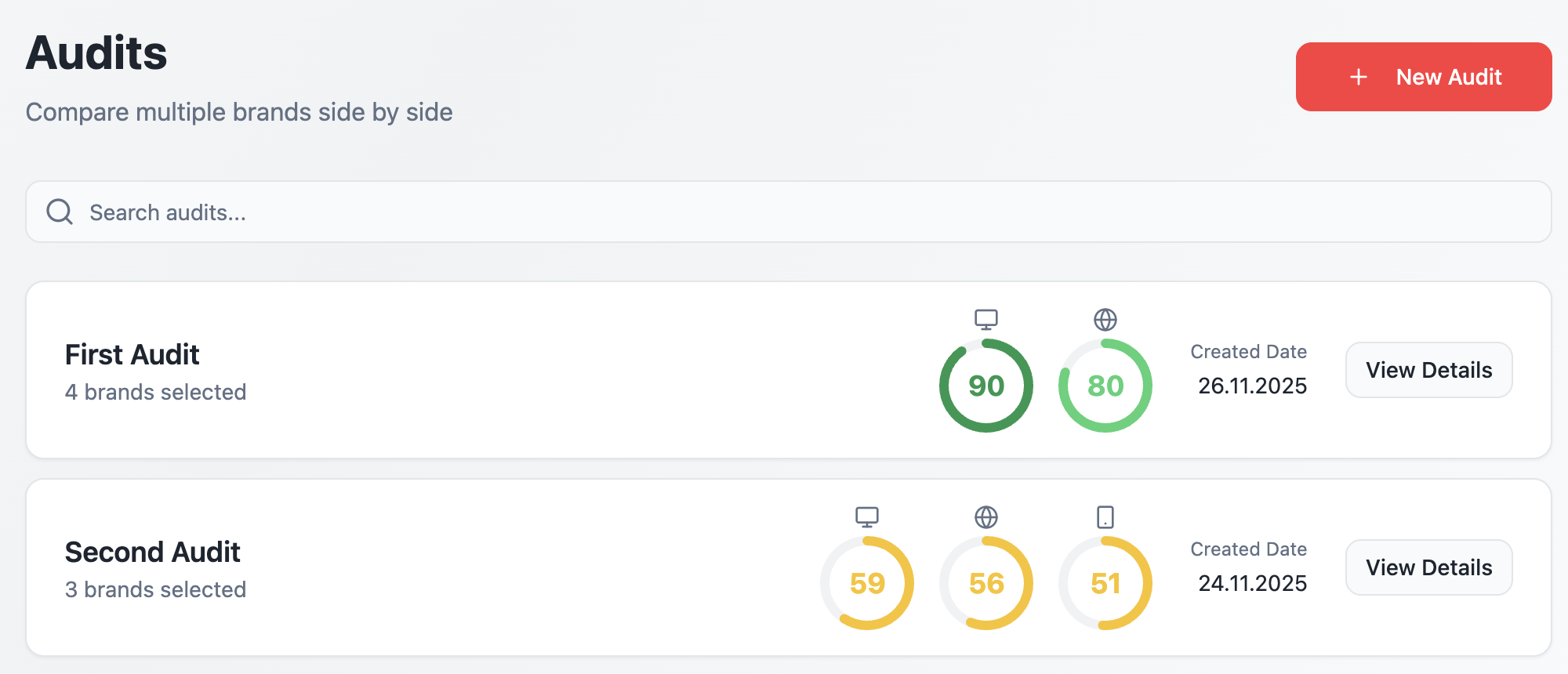 Cromax Audits Dashboard - Compare multiple brands side by side